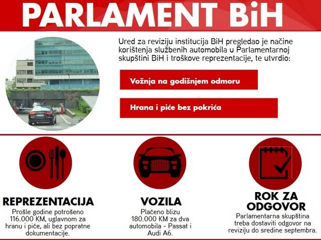 Infografika_Parlament