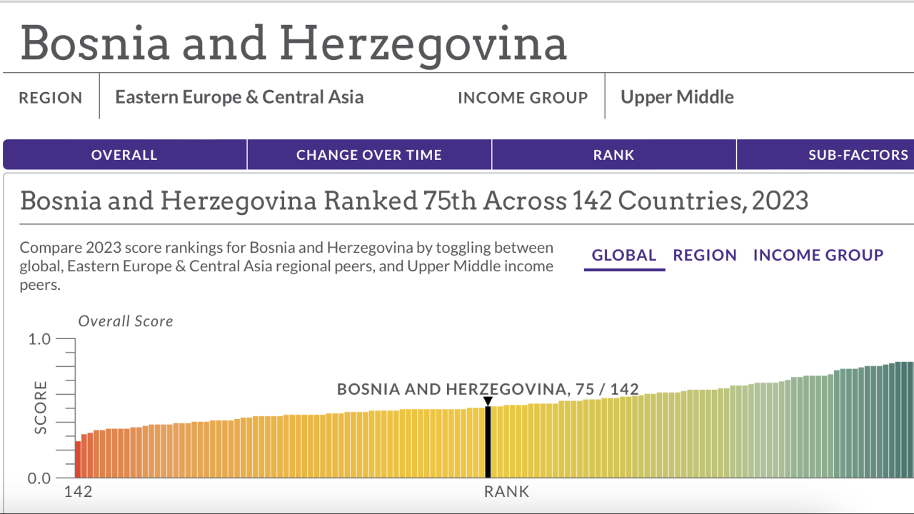 Slika-zaslona-2023-11-02-u-13.48.41-e1698929467910-1280x720.png