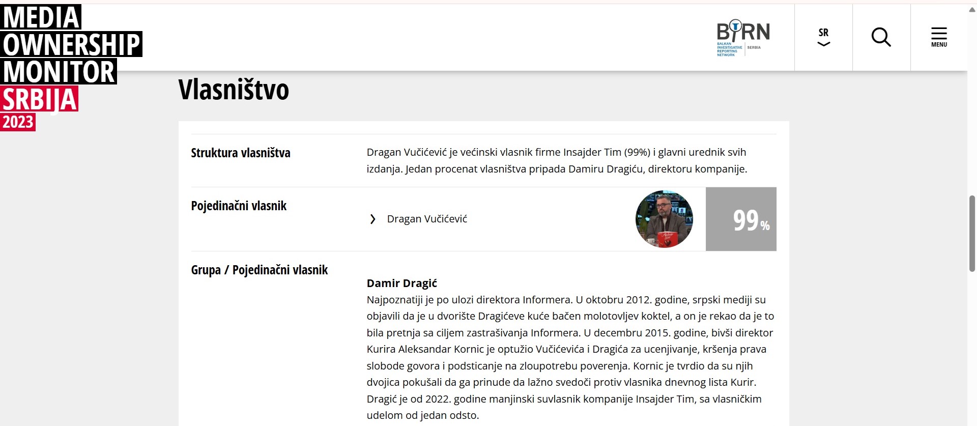 Podatci o Informeru. Foto: Screenshoot BIRN Srbija